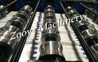 Hydraulische Plattform-Rolle, die Maschinen-Wärmebehandlungs-Rollen, Panasonic PLC-Steuerung bildet