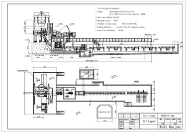 Stahlstranggießen-Maschine/Maschinerie, Strang R4M 1